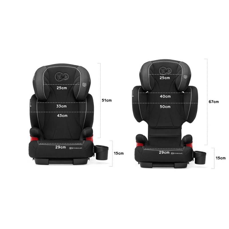 unity isofix
