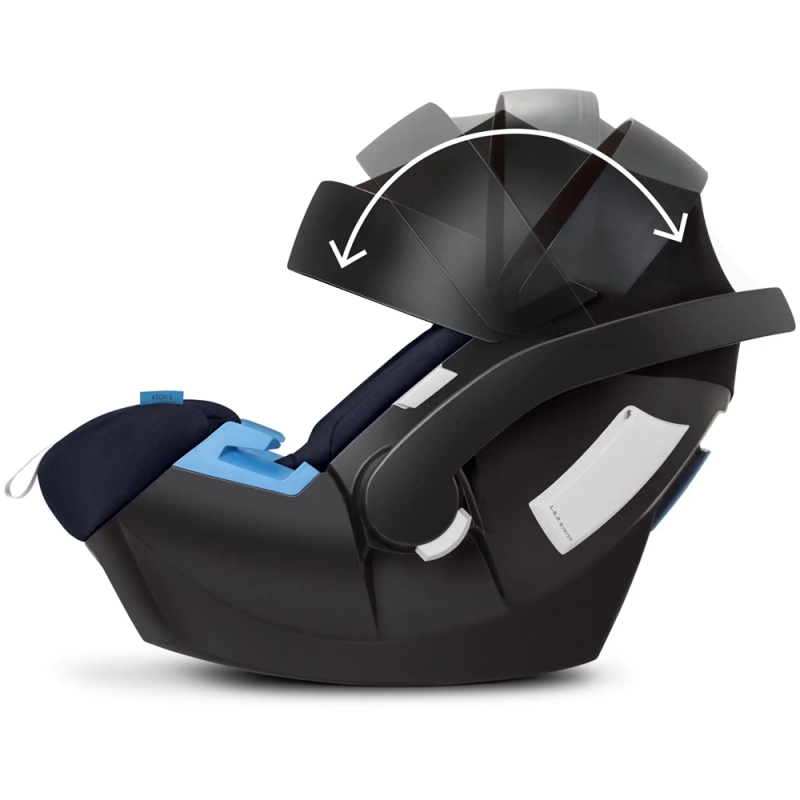 cybex aton 5 adapter