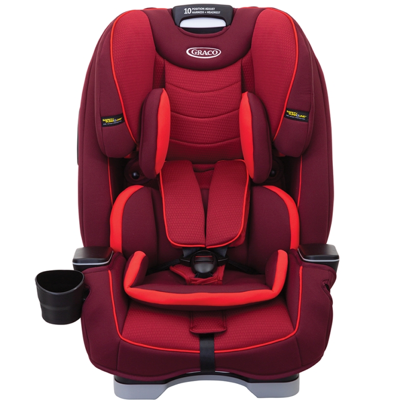 Graco Slimfit Car Seat Car Seat Compare