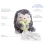 Summer Infant Heartbeat Soothers-Hedgehog (NEW)
