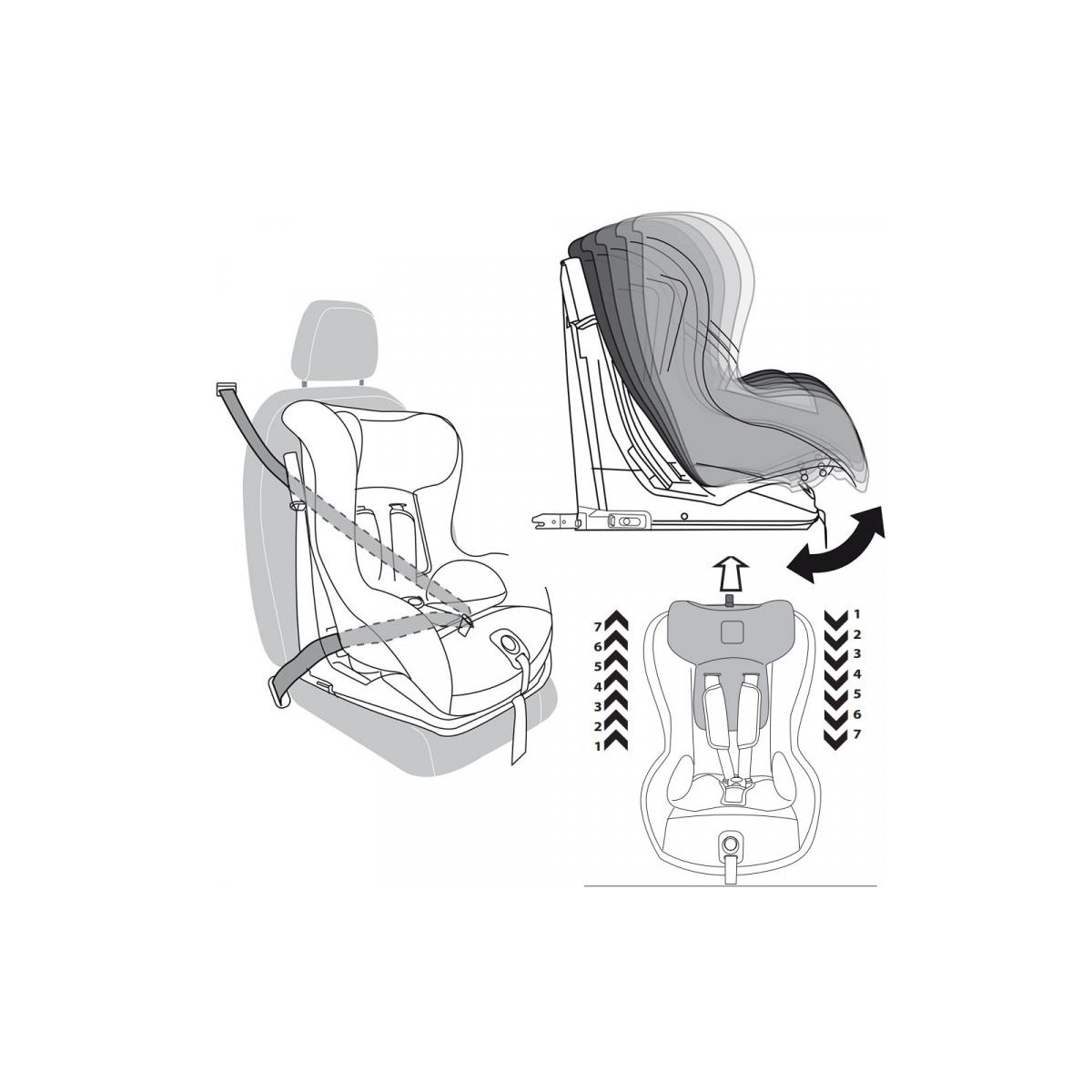 peg perego isofix base compatibility
