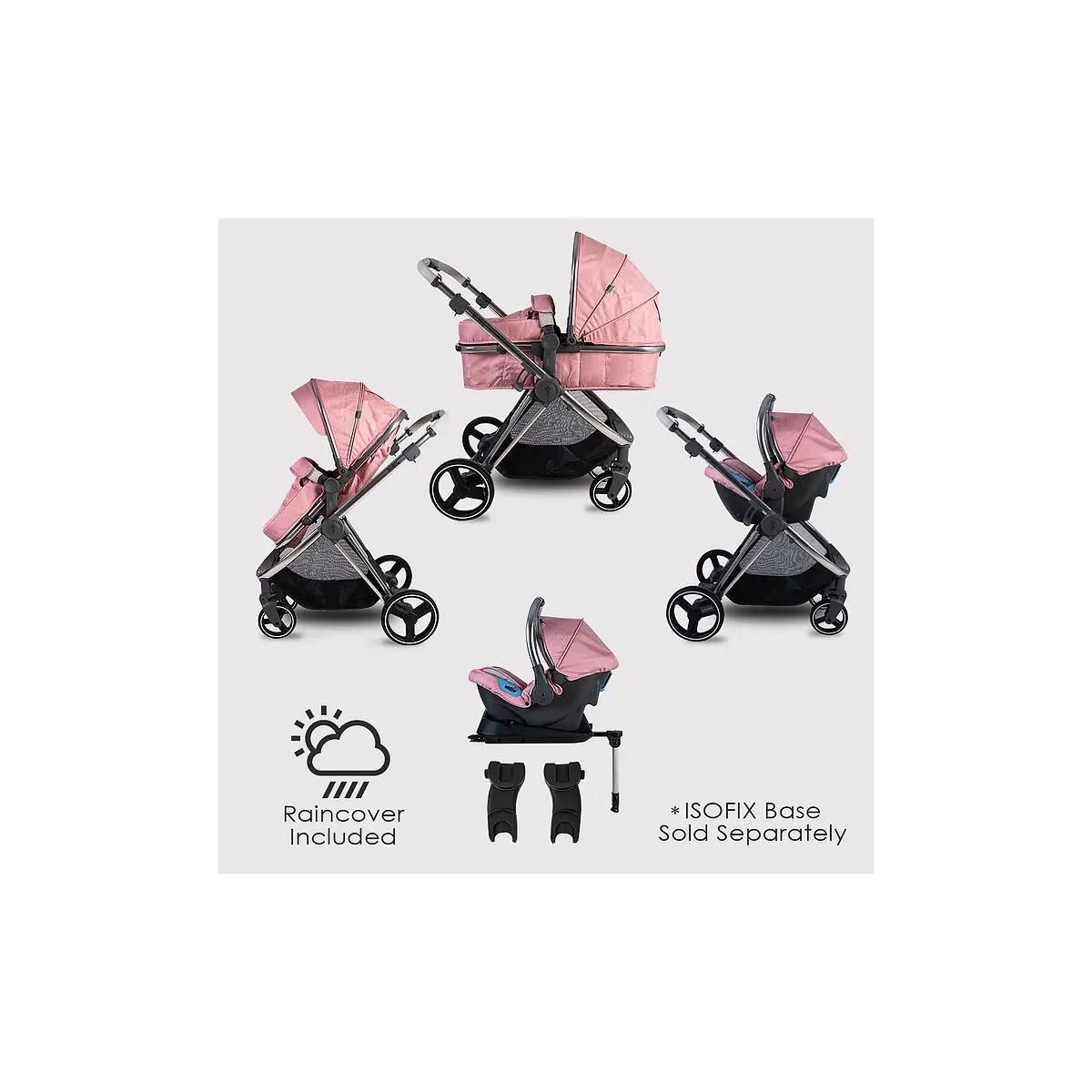 Red Kite Push Me Pace Isofix Base from