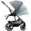 Cybex Balios S Lux Stroller-Sky Blue/Taupe (2022) 