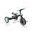 Plum and Play Globber Explorer Trike 4 in 1 With Headrest-Mint