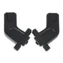 UPPAbaby Minu Car Seat Adapter for Maxi Cosi
