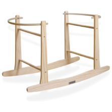 Basket Stands