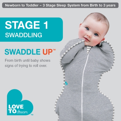 Love To Dream Stage 1 Newborn & Swaddling (0 - 4 months)